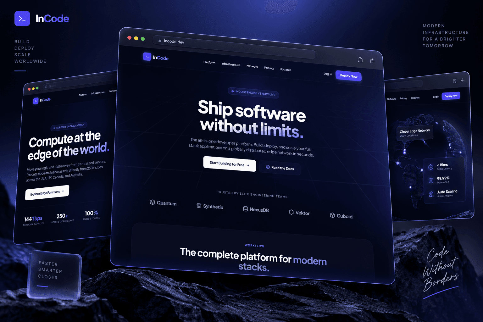 INCODE SAAS Interface